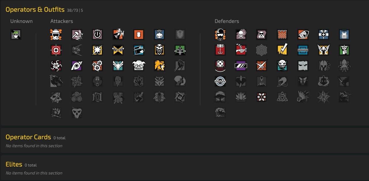 R6 Uplay • 17 Level + 38 Operators + 35 Skins Rainbow Six Siege - R6 Uplay • 17 Level + 38 Operators + 35 Skins
