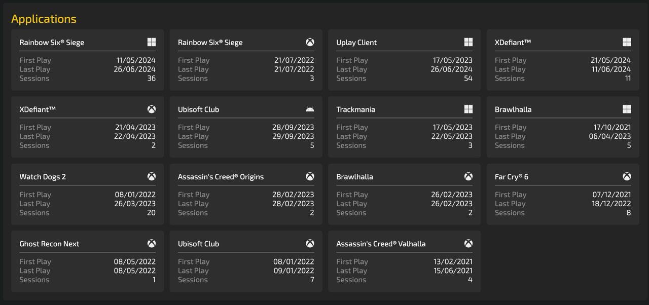 R6 Uplay • 26 Level + 36 Operators + 36 Skins Rainbow Six Siege - R6 Uplay • 26 Level + 36 Operators + 36 Skins