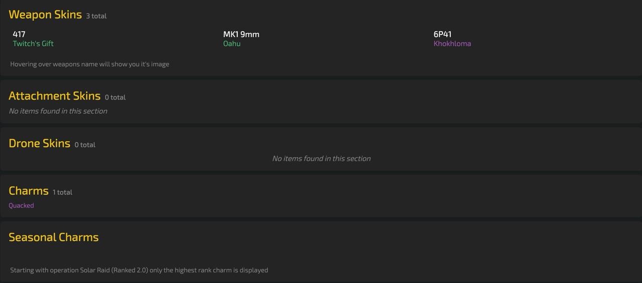 R6 Uplay • 26 Level + 36 Operators + 36 Skins Rainbow Six Siege - R6 Uplay • 26 Level + 36 Operators + 36 Skins