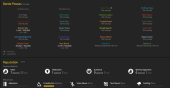 R6 Uplay • 17 Level + 38 Operators + 35 Skins Rainbow Six Siege - R6 Uplay • 17 Level + 38 Operators + 35 Skins