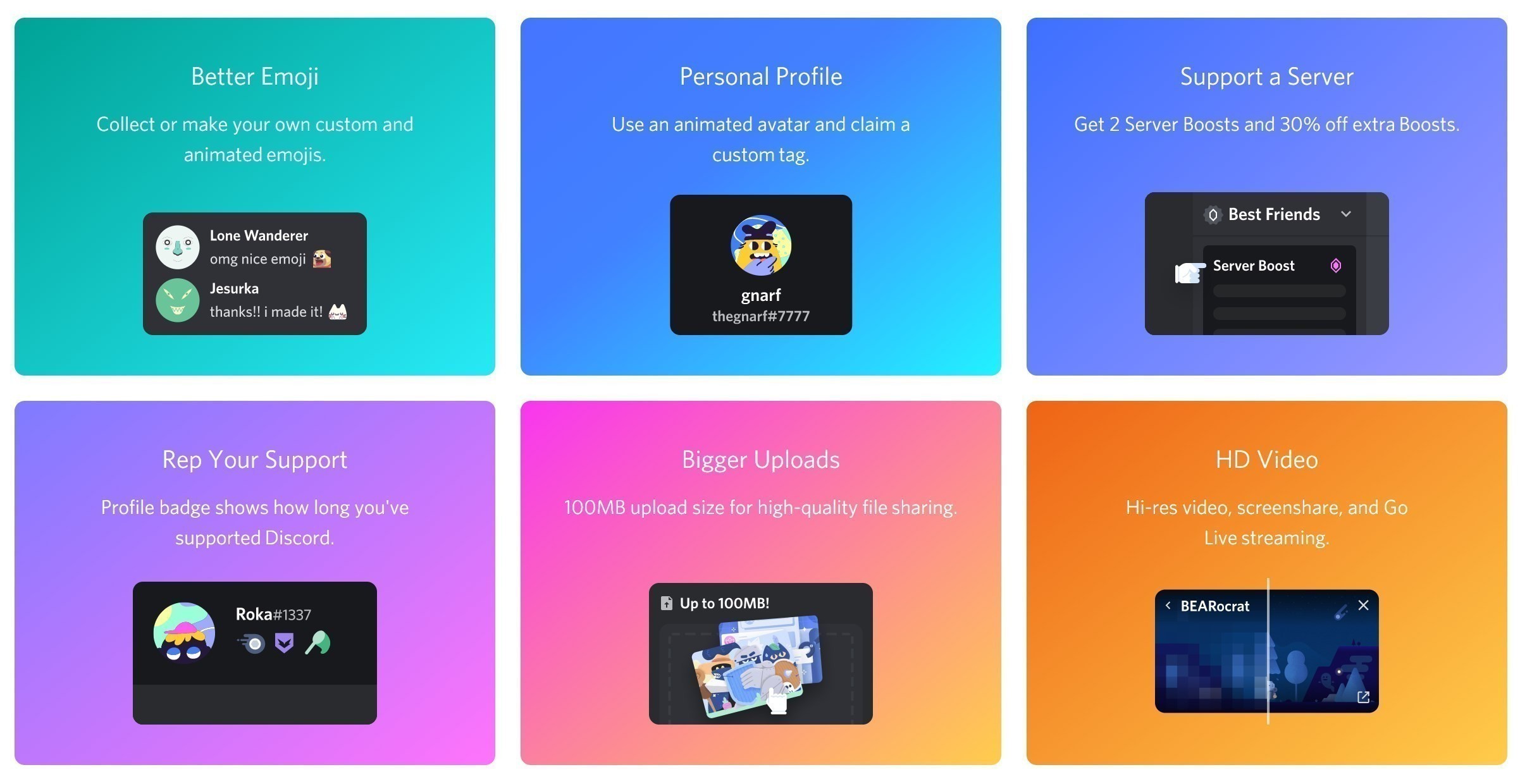 Discord Nitro 1 Month + 2 Boost / - Discord Nitro 1 Month + 2 Boost