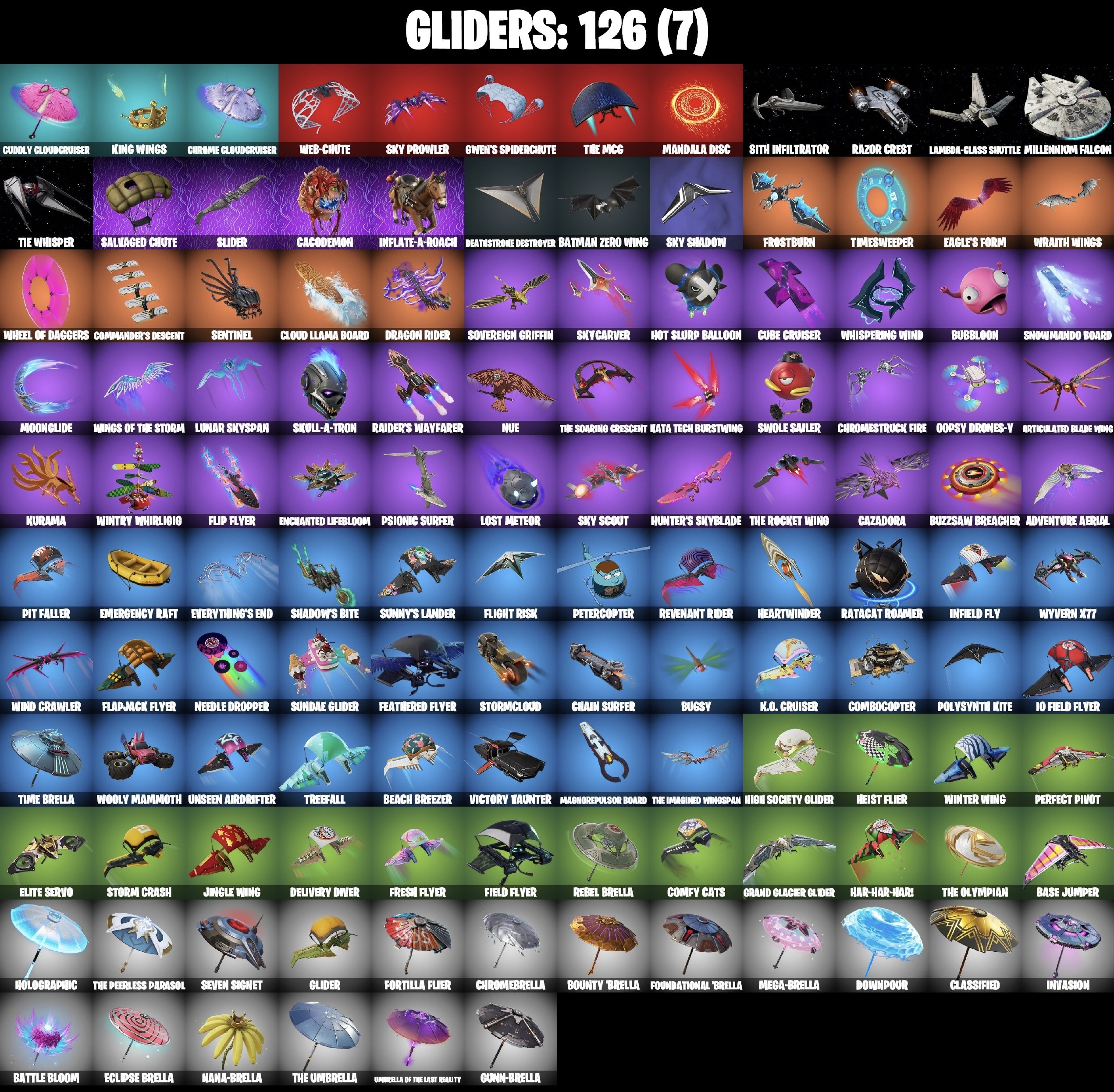 Stacked accounts - 115 Skins (PSN, Xbox, PC, Nintendo)