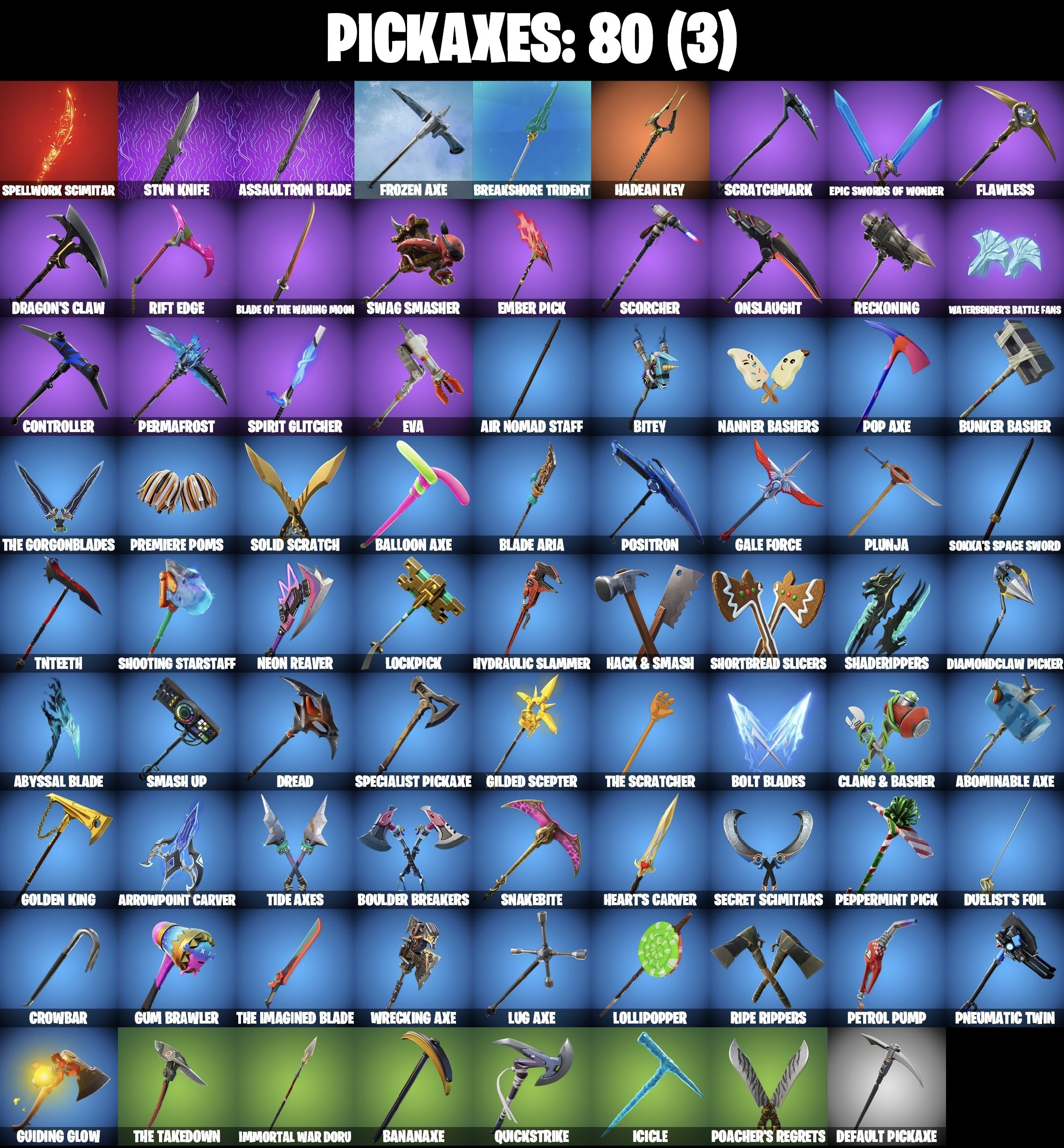 Stacked accounts - 94 Skins (PSN, Xbox, PC, Nintendo)