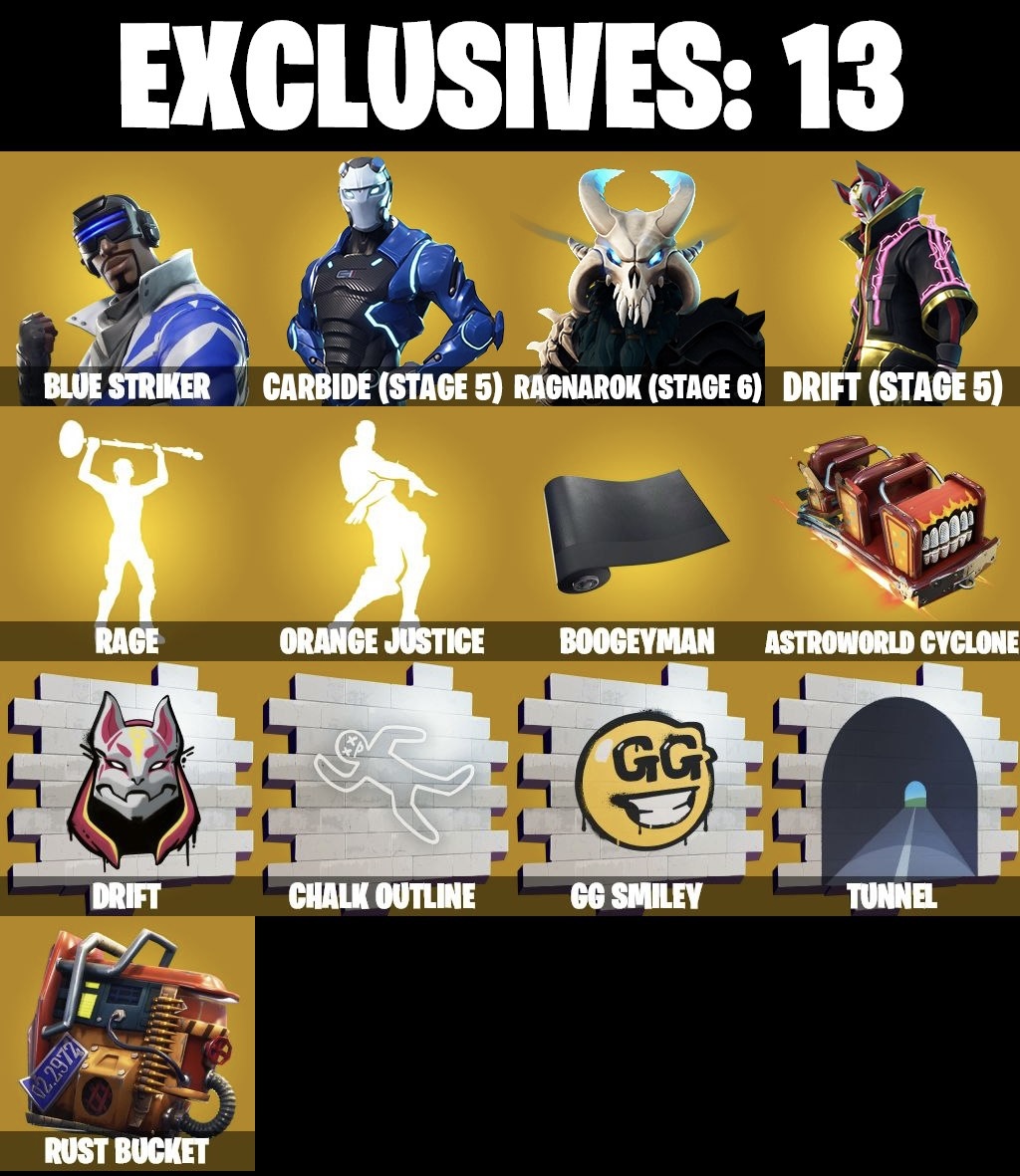 Stacked accounts - 94 Skins (PSN, Xbox, PC, Nintendo)