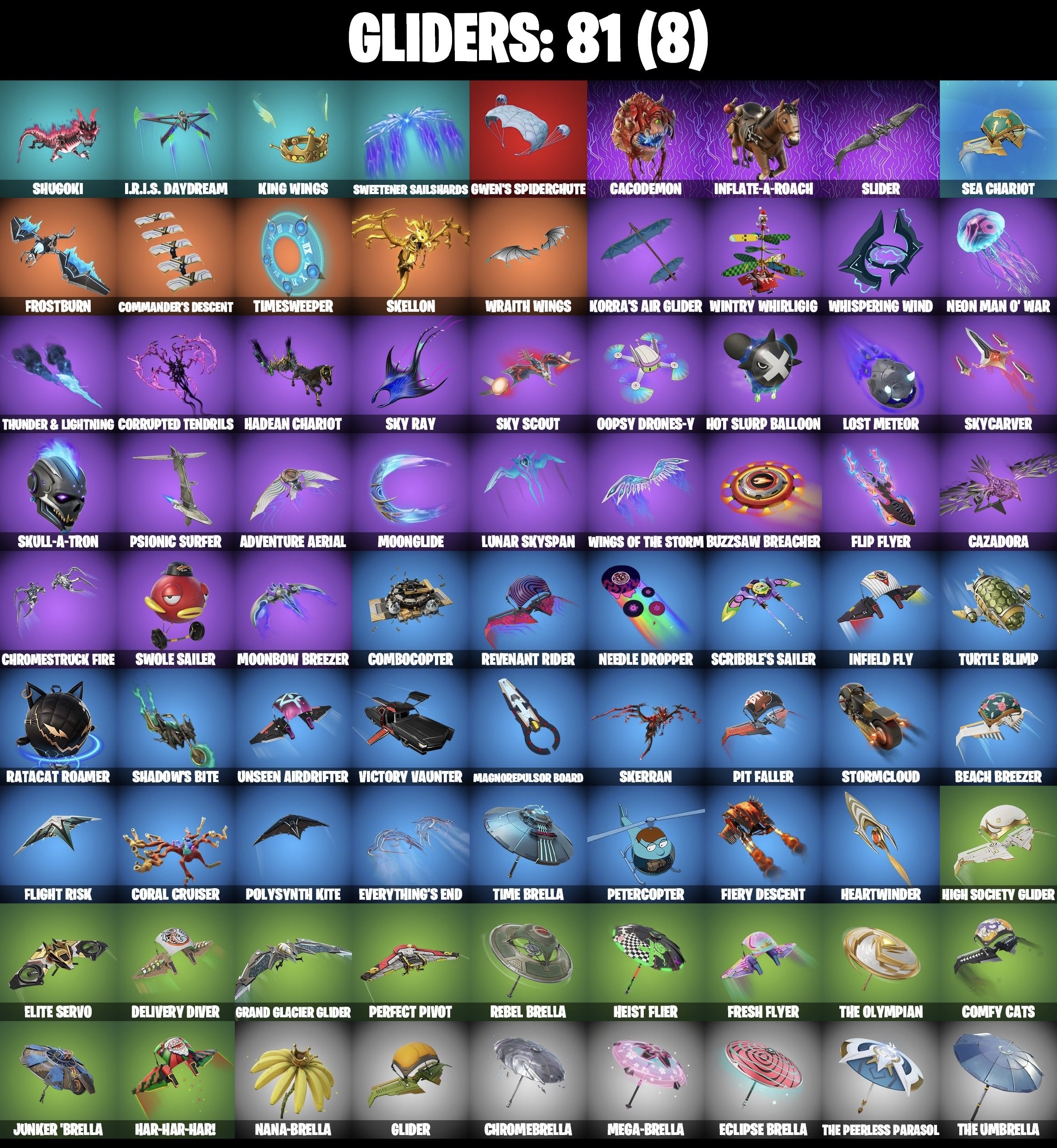 Stacked accounts - 131 Skins (PSN, Xbox, PC, Nintendo)