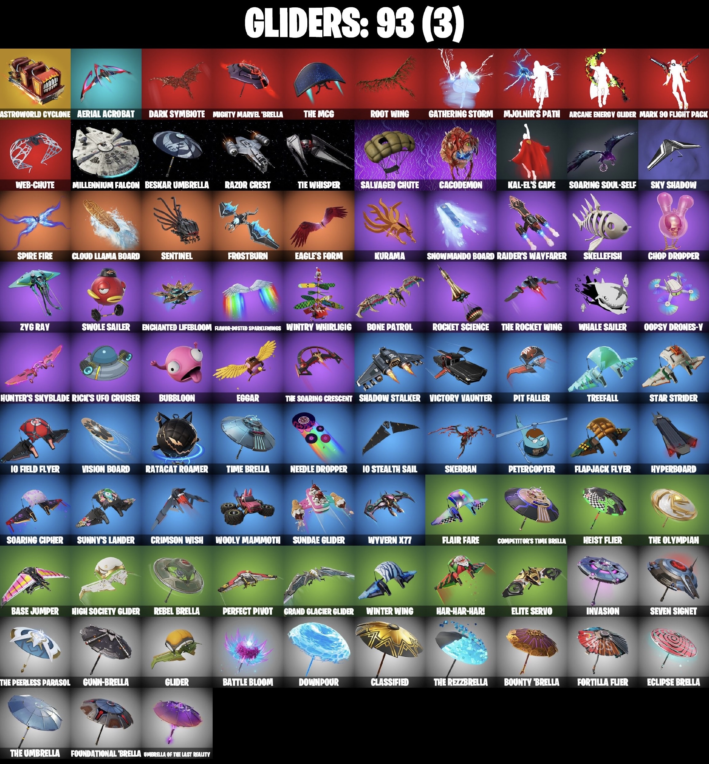 Stacked accounts - 88 Skins (PSN, Xbox, PC, Nintendo)