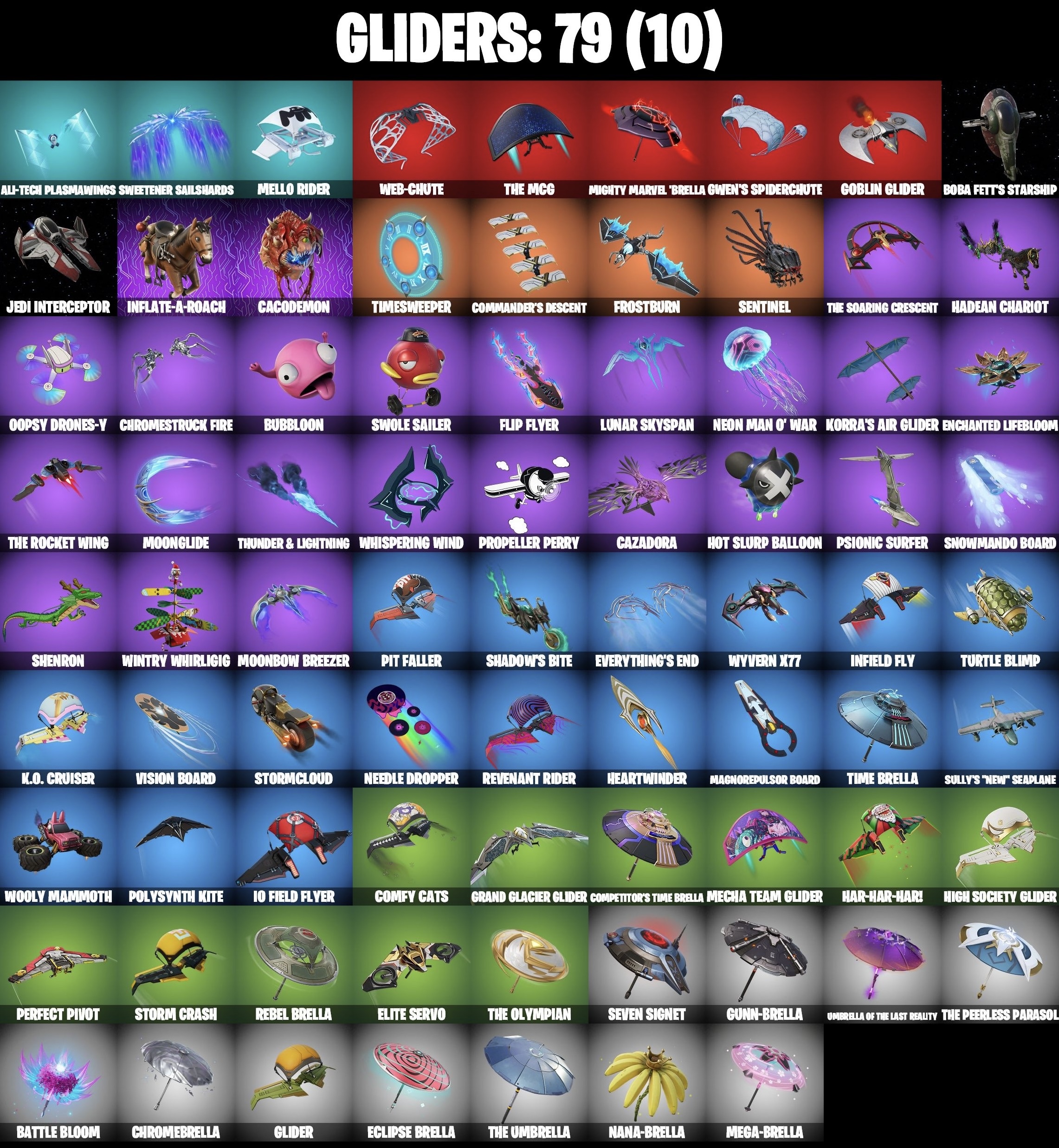 Stacked accounts - 123  Skins (PSN, Xbox, PC, Nintendo)