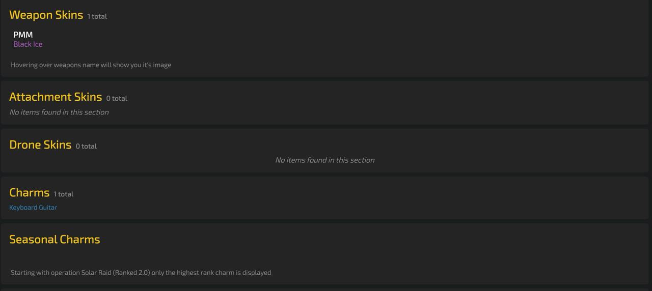 R6 Uplay • 12 Level + 28 Operators + 31 Skins + Black Ice Rainbow Six Siege - R6 Uplay • 12 Level + 28 Operators + 31 Skins + Black Ice