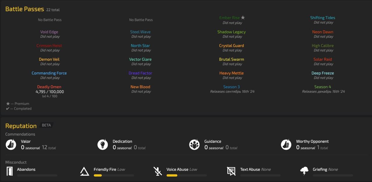 R6 Uplay • 6 Level + 15 Operators + 24 Skins Rainbow Six Siege - R6 Uplay • 6 Level + 15 Operators + 24 Skins