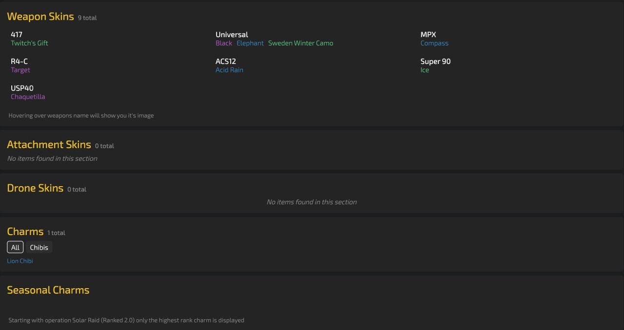 R6 Uplay • 26 Level + 38 Operators + 43 Skins Rainbow Six Siege - R6 Uplay • 26 Level + 38 Operators + 43 Skins