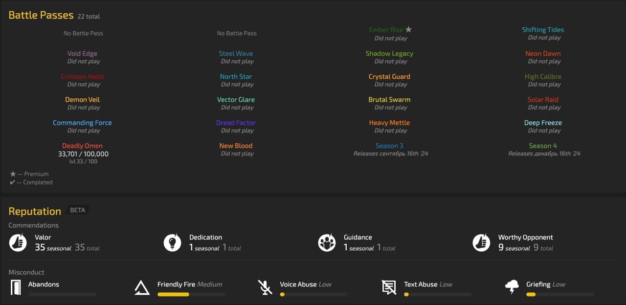 R6 Uplay • 26 Level + 38 Operators + 43 Skins Rainbow Six Siege - R6 Uplay • 26 Level + 38 Operators + 43 Skins