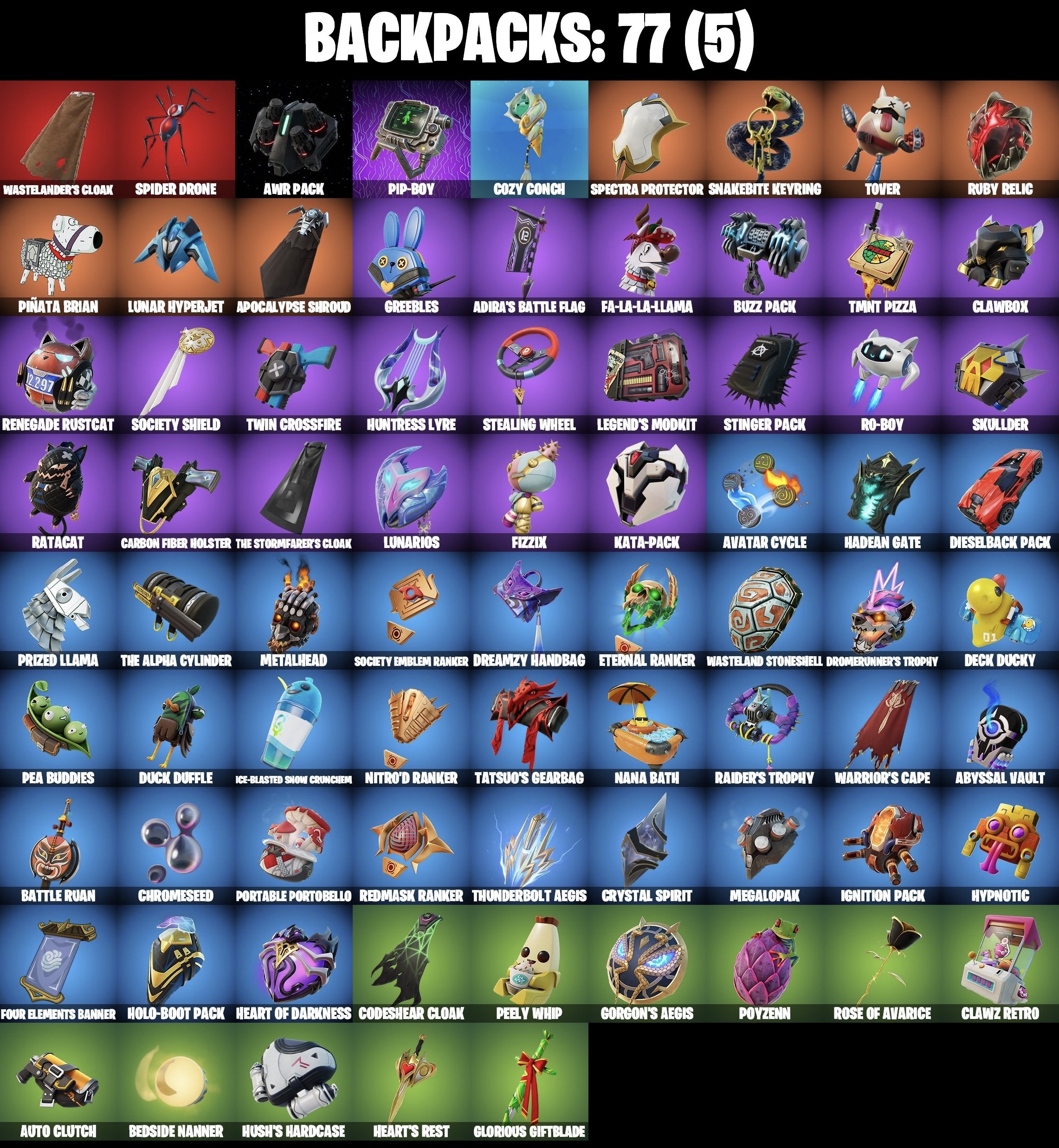 Stacked accounts - 62 Skins (PSN, Xbox, PC, Nintendo)