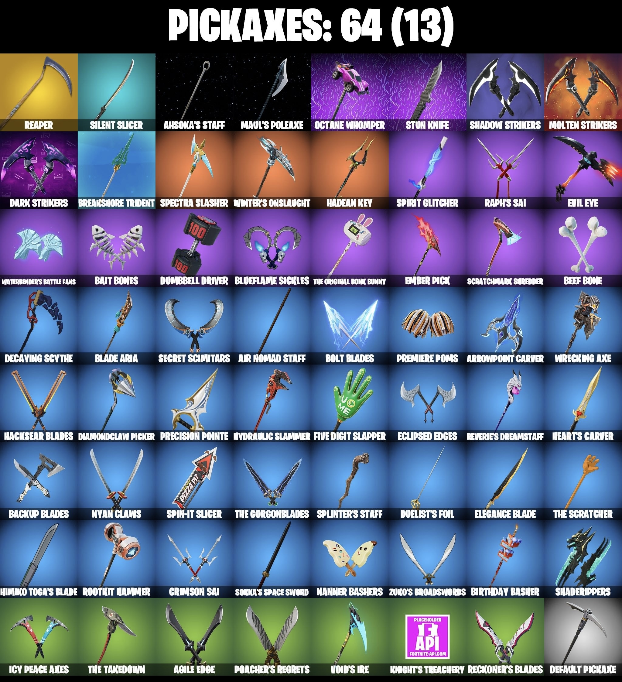 Stacked accounts - 70 Skins (PSN, Xbox, PC, Nintendo)