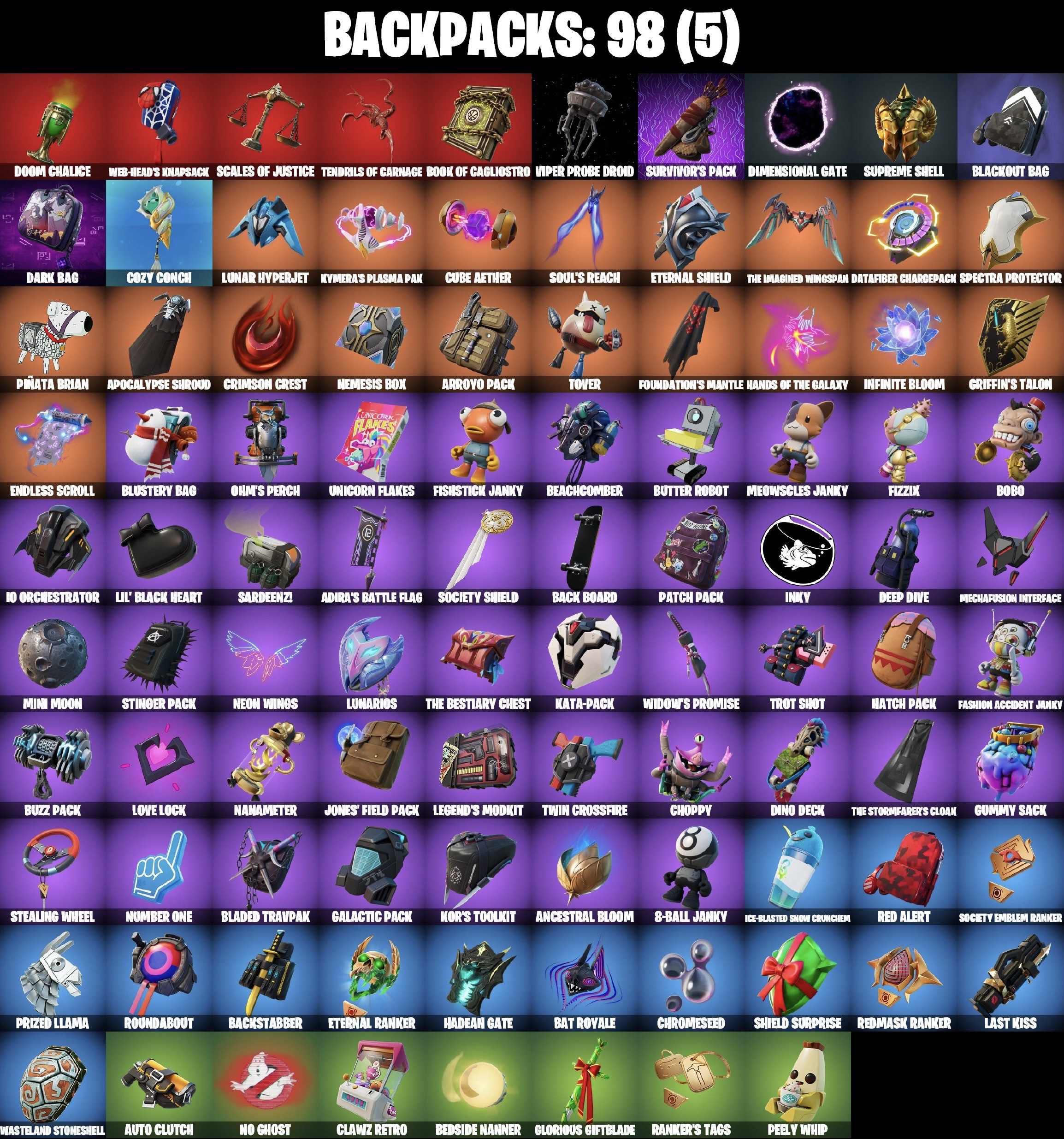 Stacked accounts -  79 Skins (PSN, Xbox, PC, Nintendo)