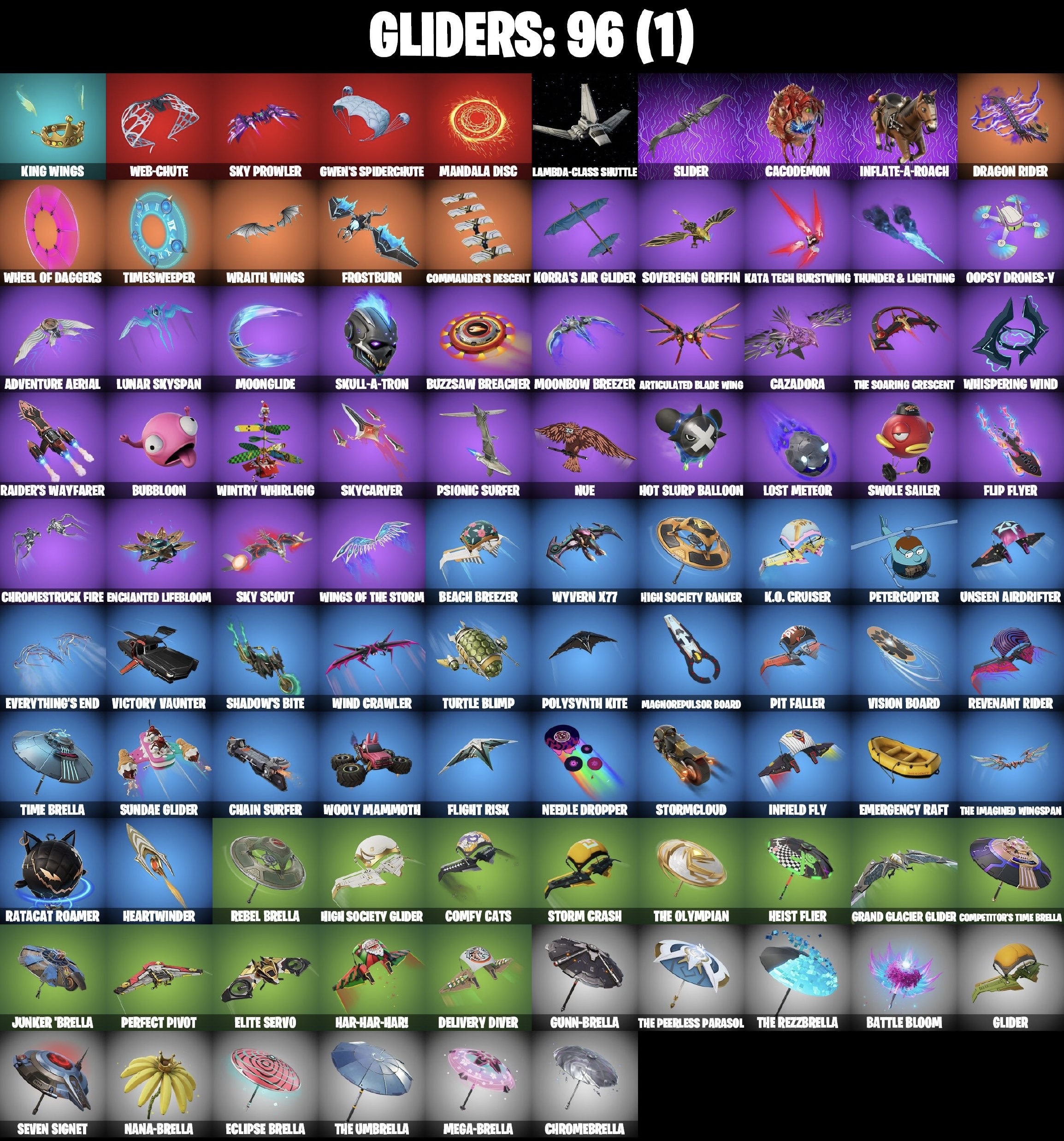 Stacked accounts - 95 Skins (PSN, Xbox, PC, Nintendo)