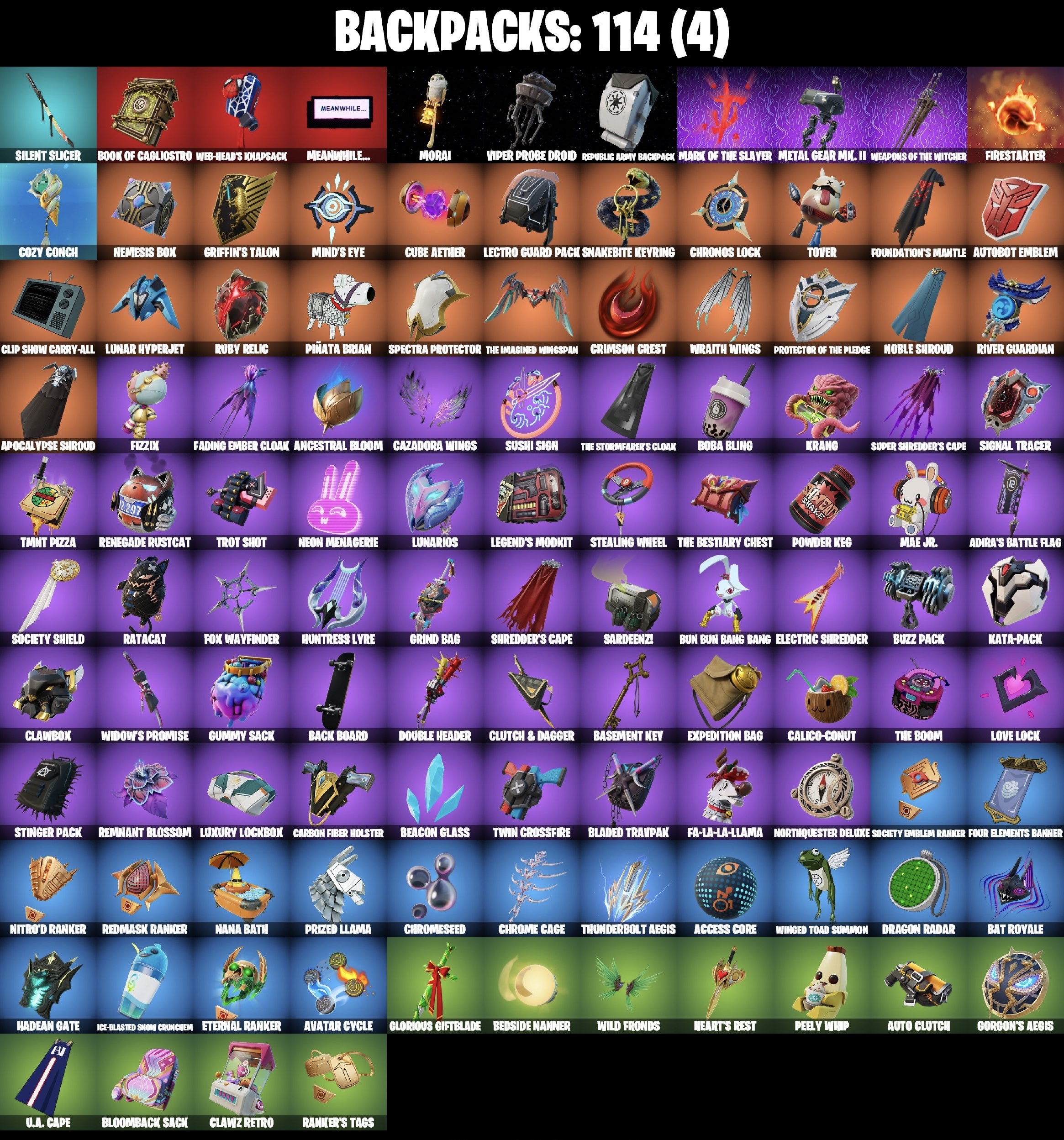 Stacked accounts - 95 Skins (PSN, Xbox, PC, Nintendo)