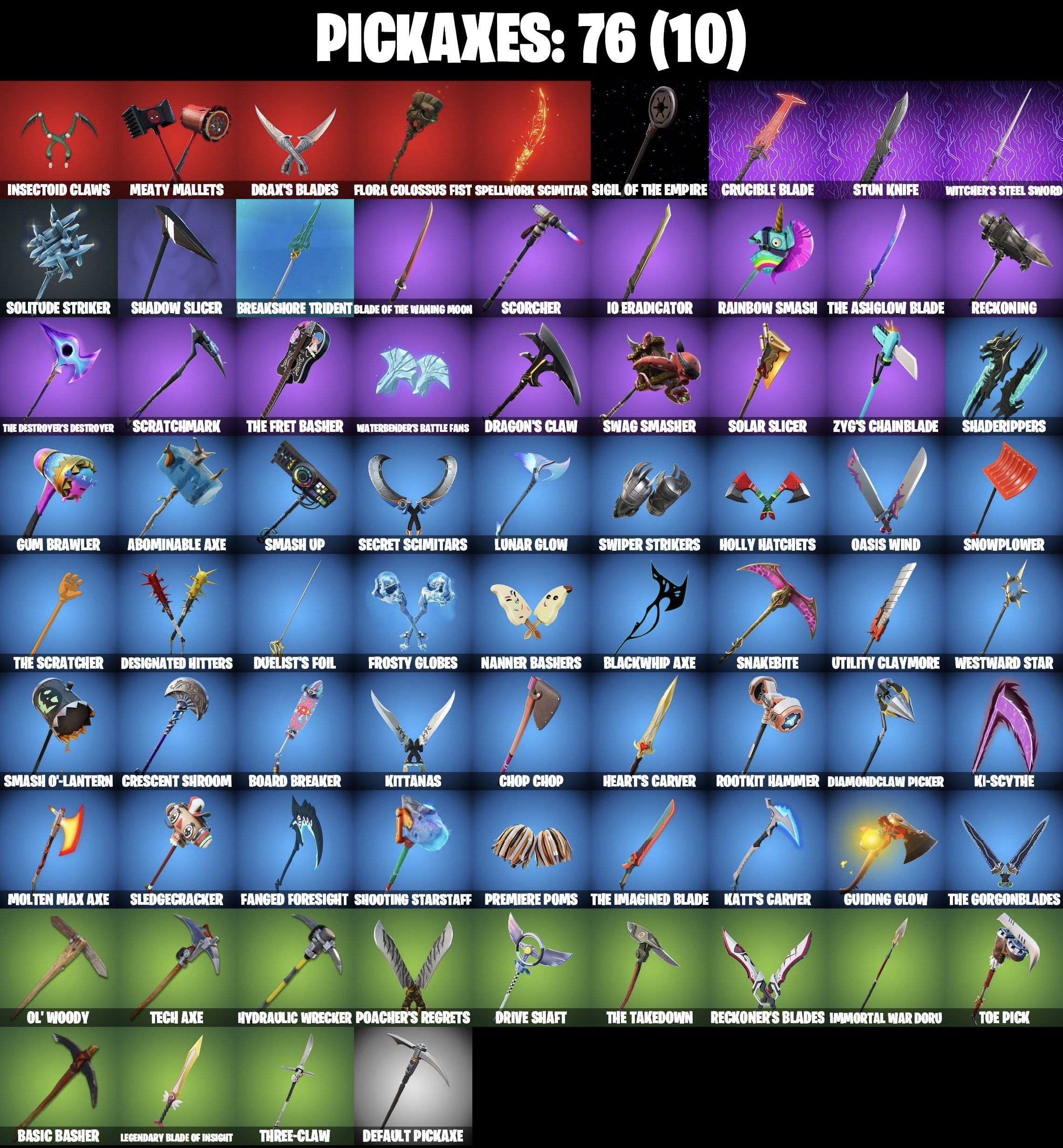 Stacked accounts - 60 Skins (PSN, Xbox, PC, Nintendo)