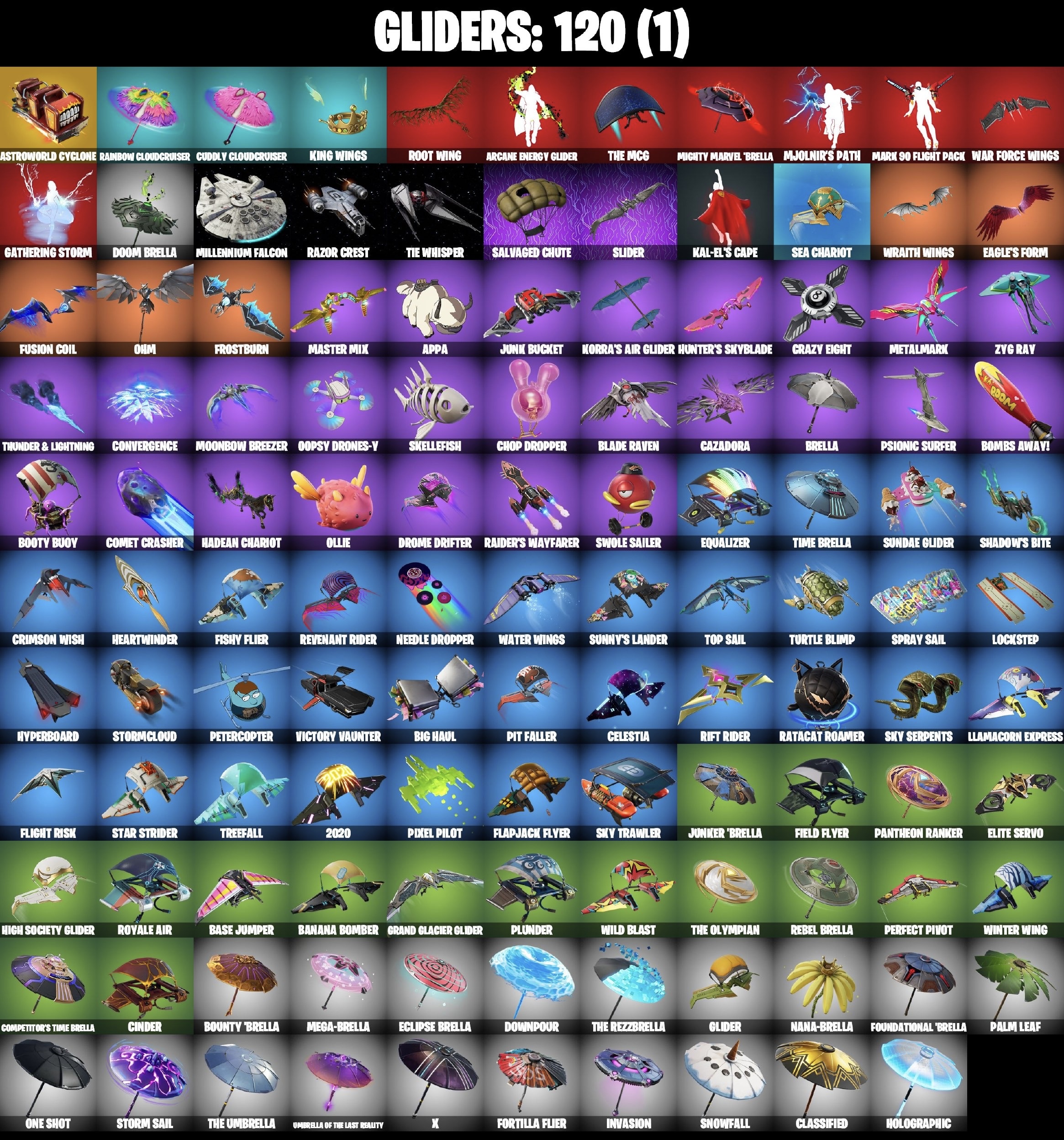 Stacked accounts - 137 Skins (PSN, Xbox, PC, Nintendo)