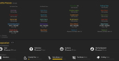 R6 Uplay • 18 Level + 16 Operators + 30 Skins + 2 Black Ice Rainbow Six Siege - R6 Uplay • 18 Level + 16 Operators + 30 Skins + 2 Black Ice